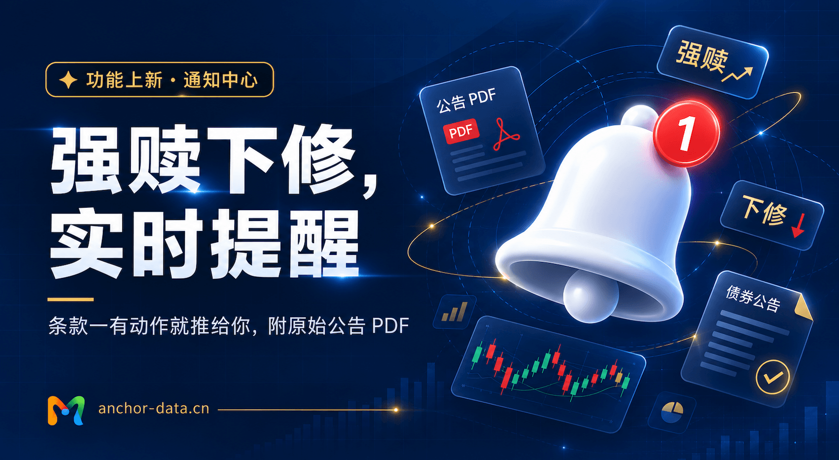 上线「可转债条款公告通知」:强赎、下修不再错过