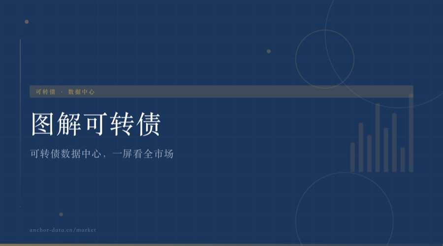 图解可转债|可转债数据中心,一屏看全市场