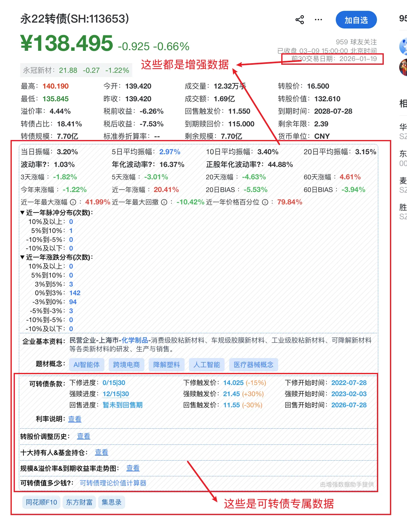 个股/基金/可转债数据增强示例